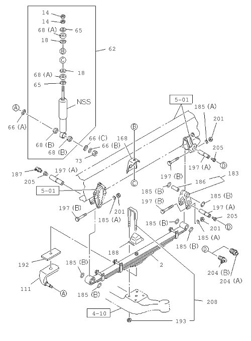 Partial Engine